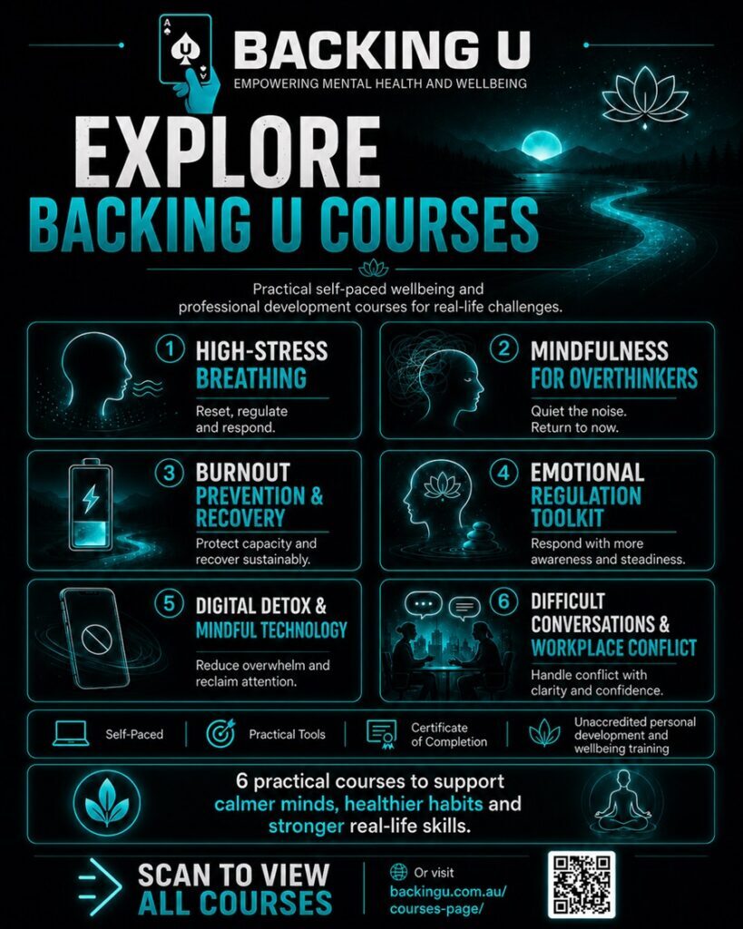 Course Card All | Backing U – faq support questions gold coast